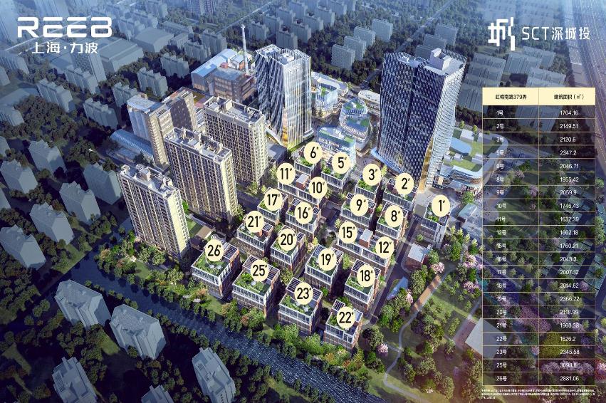 力波中心：引領(lǐng)商業(yè)變革，打造未來城市核心